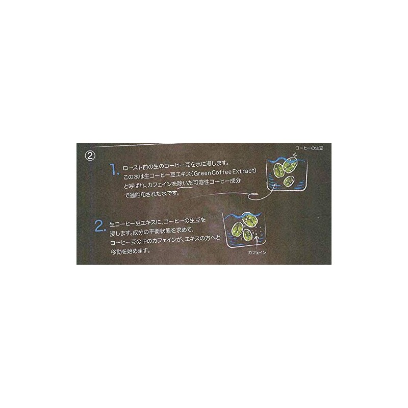 Cuts over 97%! For caffeine-less coffee (Colombia) (14.1 oz (400