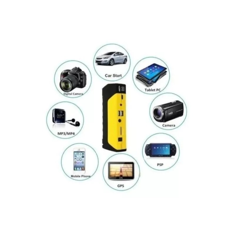 Molin Dollins Arrancador De Autos Batería Portatil