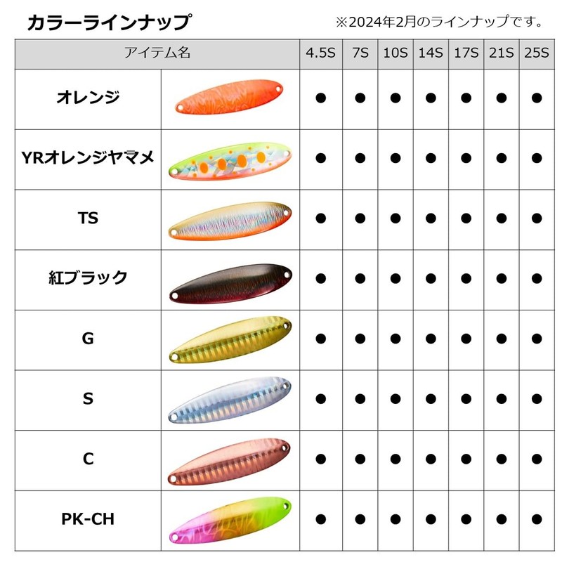Daiwa Spoon Laser Chinook S 14S Matt P