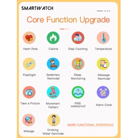 Kids Fitness Tracker Smartwatch, Kids Activity Tracker Watch with Heart Rate Monitor, Sleep Monitor, 8 Sports Modes Fitness Smart Watch with Pedometer, Calorie, Alarm,Gift for Kids Boys Girls (Blue)