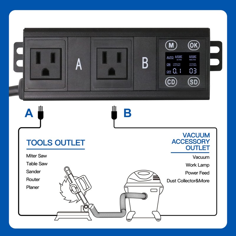 CLEESINK Automatic Vacuum Switch for Power Tools, Dust Control Auto