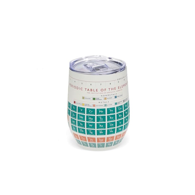 Rex London Travel Cup 350ml - Periodic Table