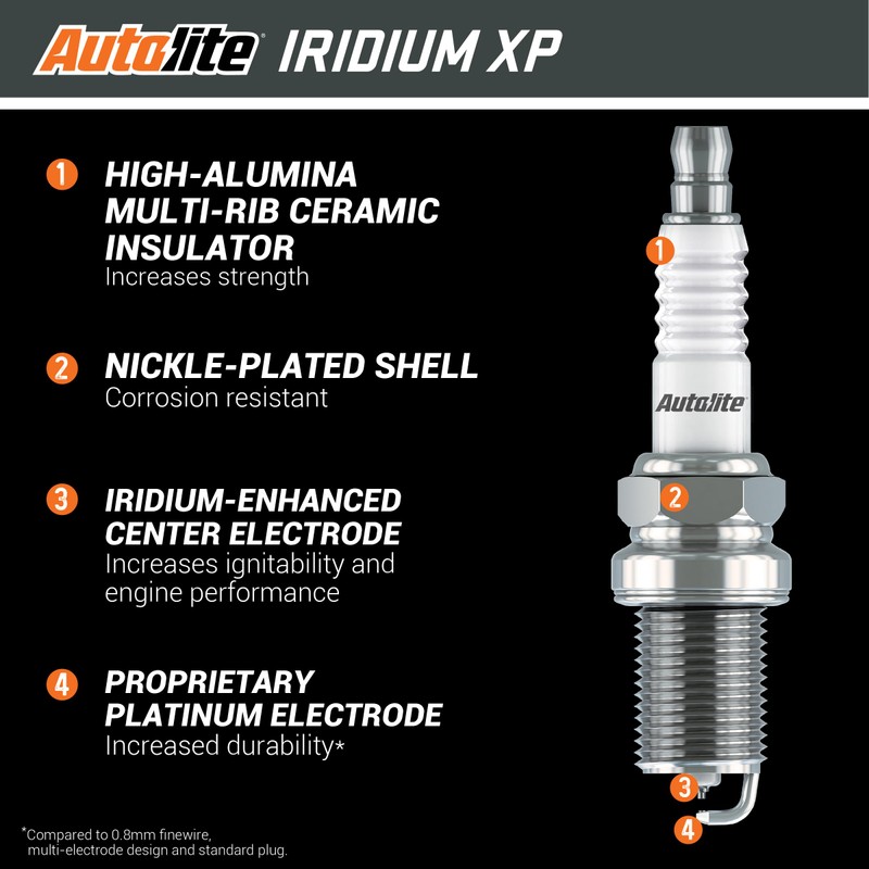 Autolite Iridium XP Automotive Replacement Spark Plugs, XP5325 (Pack of