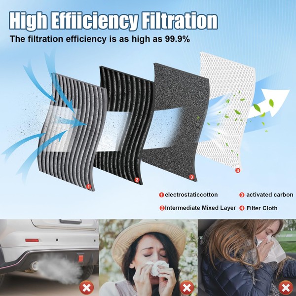 N2ZQ8D Cabin Air Filter for Mazda 6 2021 2020 2019