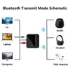 Bluetooth Transmitter for Airplane,Wireless BT 5.4 Transmitter Receiver 2 in1,