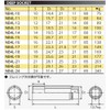 KTC (ke-te-si-) nepurosu 12.7 mm (1 2/) dyi-pusoketto (Hex) NB4L
