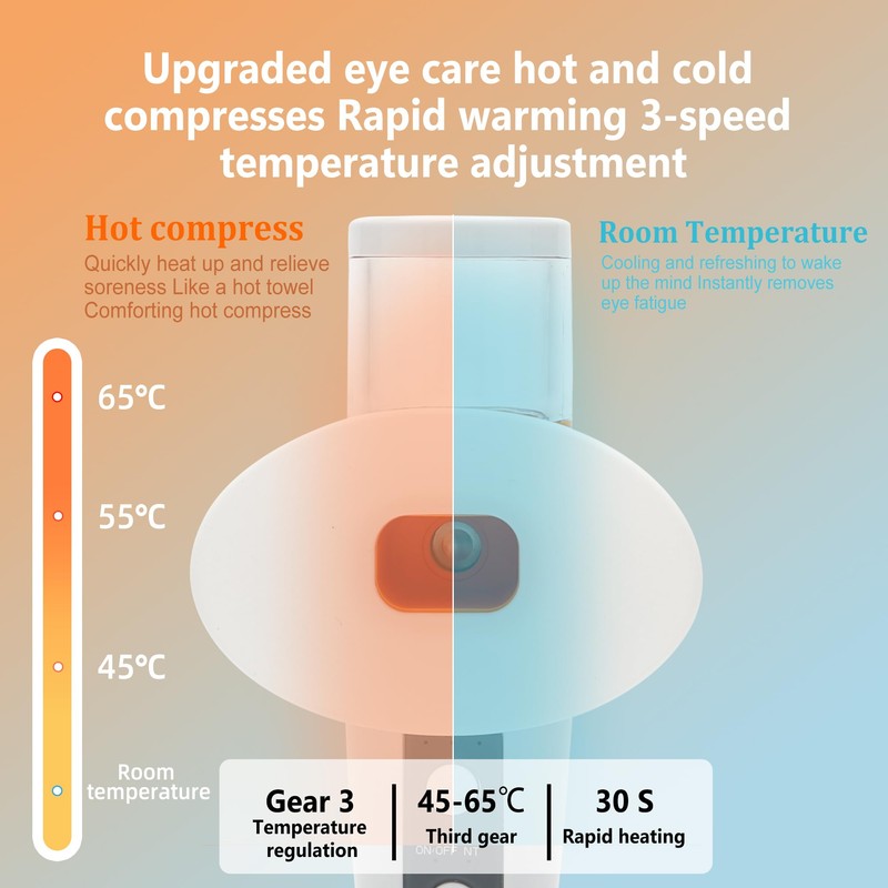 OTBK Heated Nano Mist | Eye and Face Humidifier |