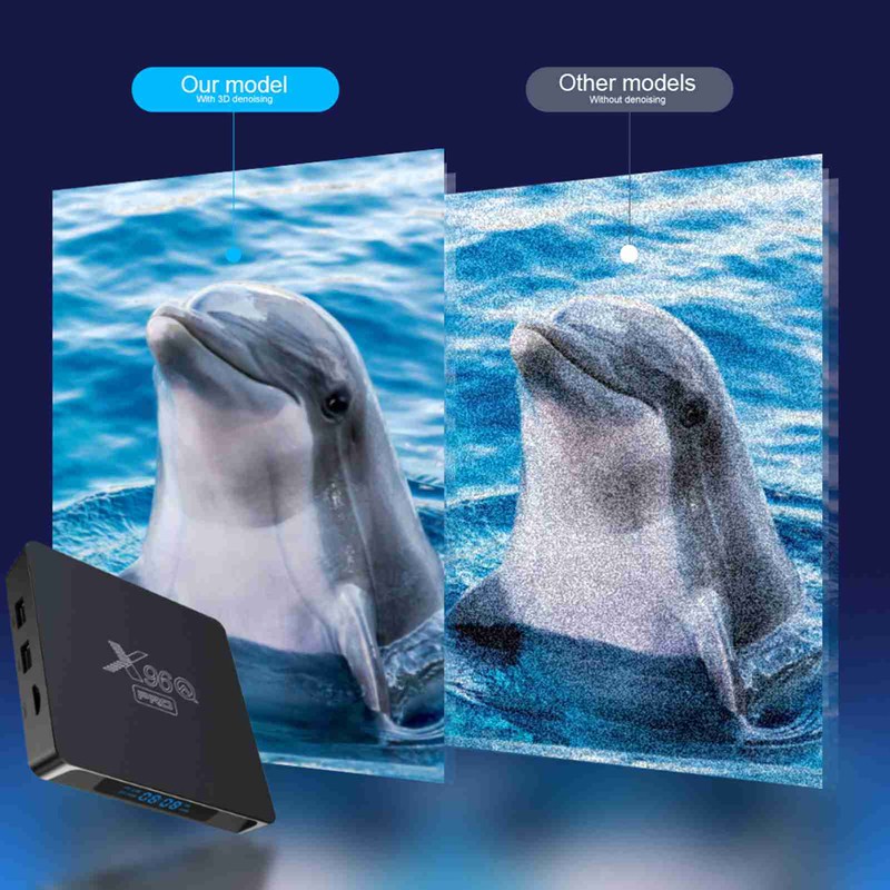TV Box 1GB+8GB 2.4G 5G Dual Band Wifi UHD 4K