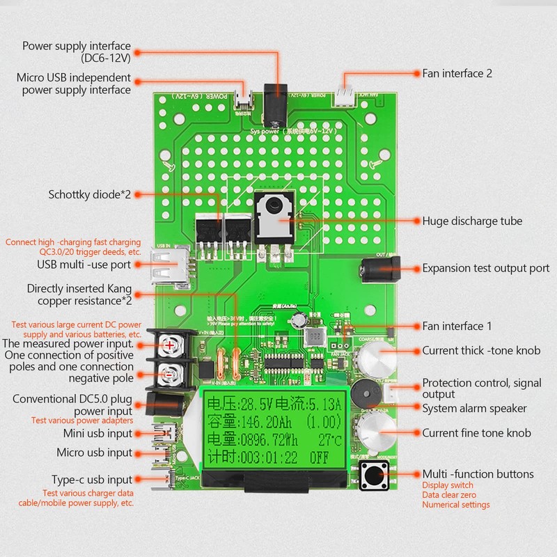MakerHawk Electronic Load Tester - USB Load Tester 150W 200V
