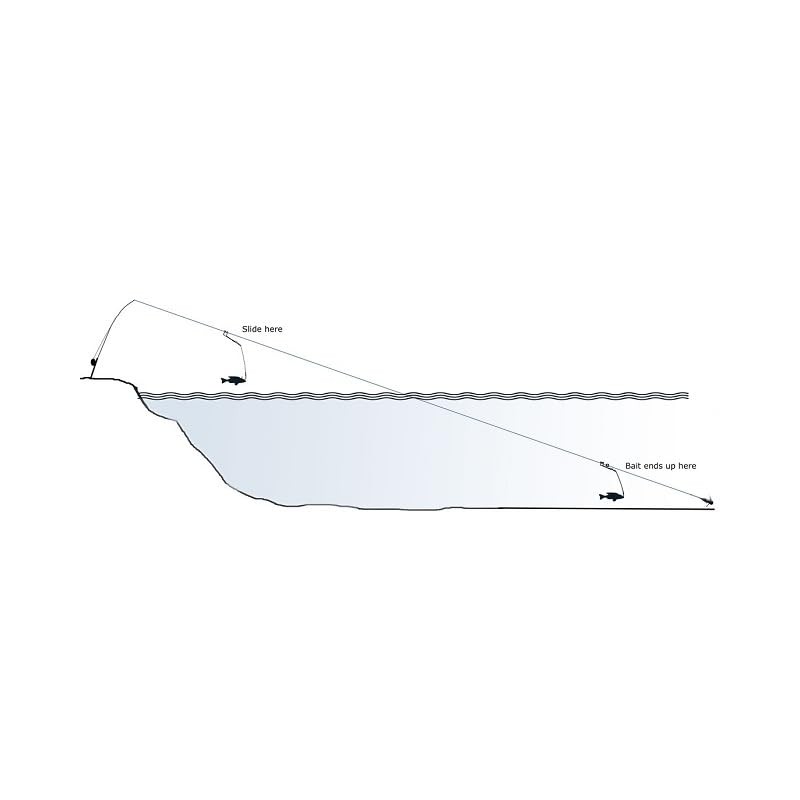 Seadra Live Bait Slider (Weighted)