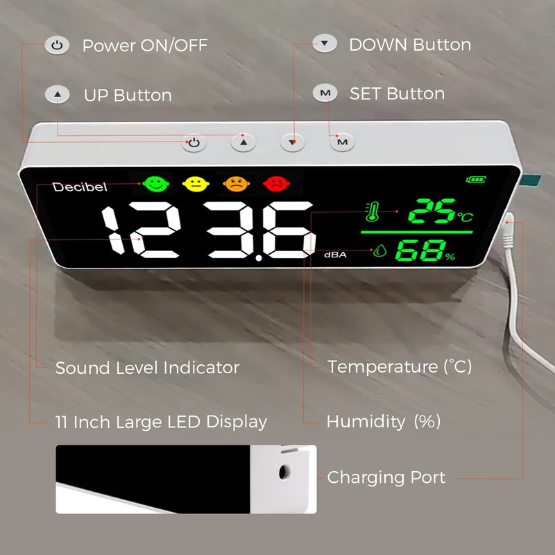 SURLABA Decibel Meter Wall Mounted, 3In1 Digital Sound Level Meter