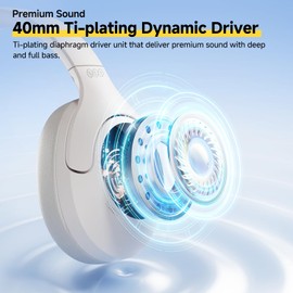 QCY H3 LITE Active Noise Cancelling Headphones, Wireless Over Ear Bluetooth Headphones, 60H Playtime, Muti-Point Connection, Bluetooth 5.3 Headsets for Travel, Home Office(White)