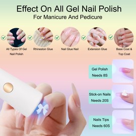 Lámpara UV de mano para uñas de gel, mini luz de uñas portátil, inalámbrica, recargable por USB, luz LED UV, secador de uñas para curado rápido, manualidades, manualidades, manicura, gel, herramientas