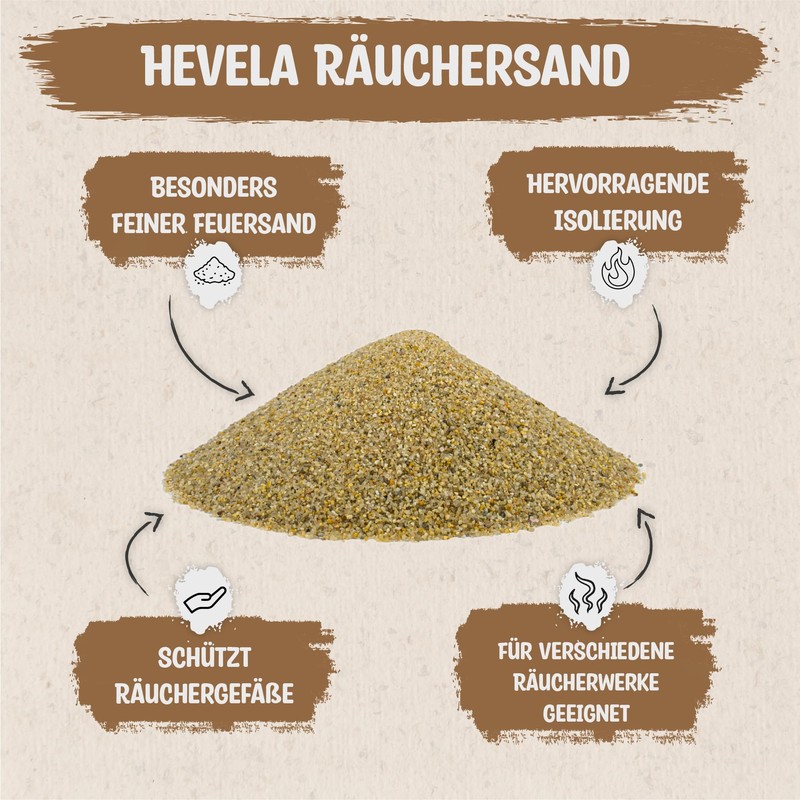 Hevela - Smoking Sand [Extra Fine] - 200 g -