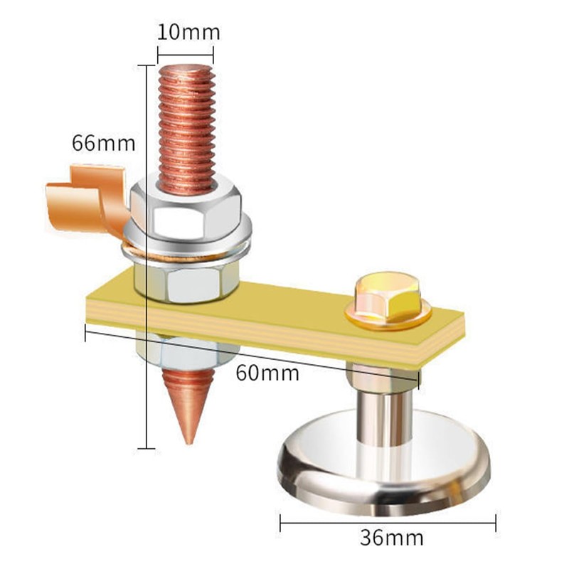 Namvo Welding Magnets, Welding Support, Strong Magnetic Earthing Clamp for