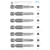 7-Piece Specially Shaped Screwdriver Set, Special Bit Set, Triangle Screwdriver,