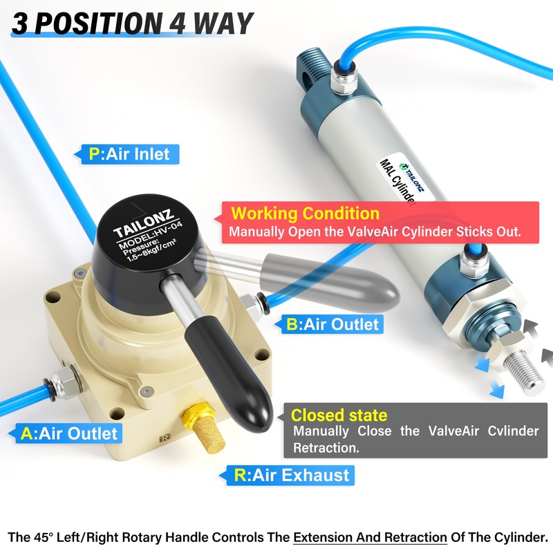 TAILONZ PNEUMATIC Rotary Lever Hand Valve HV-02 1/4”NPT Air Flow