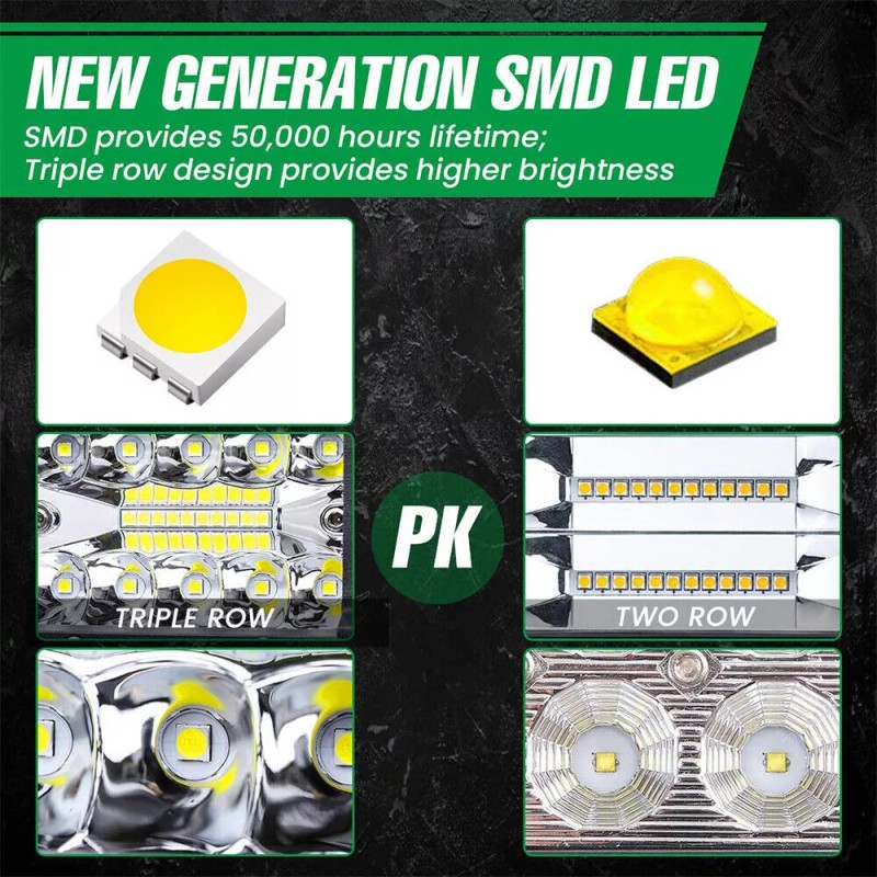 7"inch LED 2400W Work Light Bar Flood Spot Combo Fog