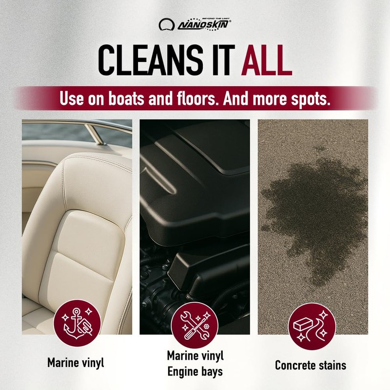 Nanoskin HOME RUN Heavy Duty Industrial Degreaser 1 Gallon –