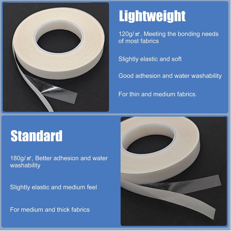 KEPAIBOS Double Sided Iron On Adhesive Hem Tape with Backing