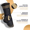 Lusenone Copper Ankle Brace Support for Men & Women (Pair),