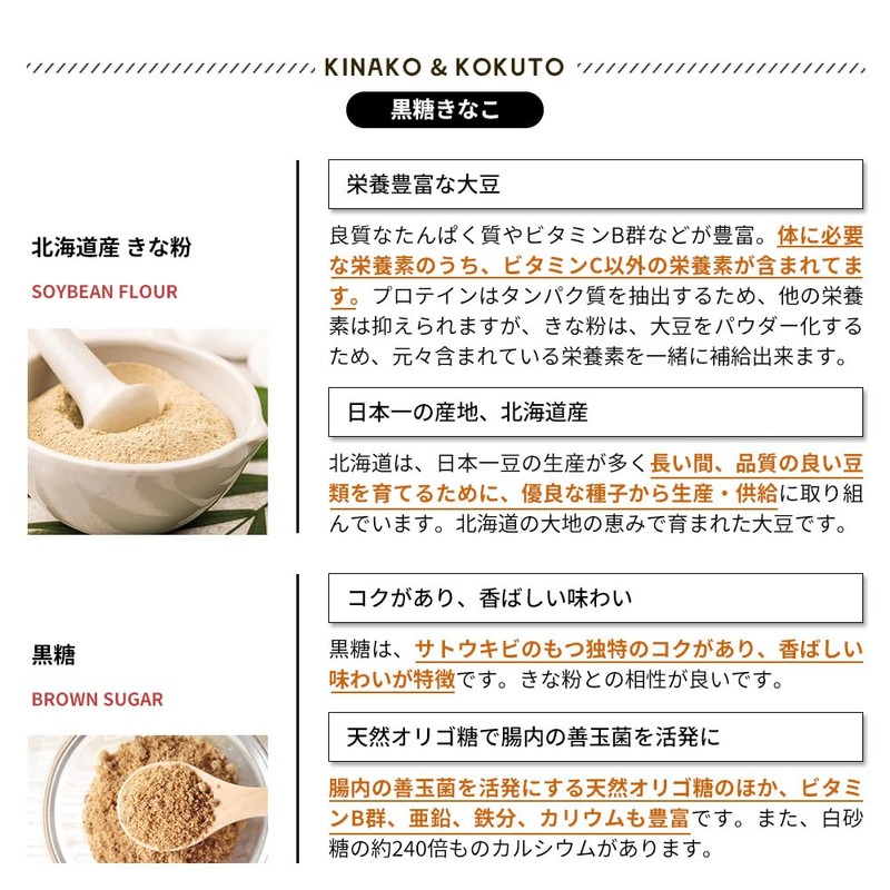 ロハス ソイプロテイン (黒糖きなこ) 300g 人工甘味料不使用 化学合成原料不使用 低糖質 高タンパク 低脂質 植物性100%