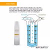 MaxWaterFlow.com Max Water Whole House Water Filter Replacement Set Pleated
