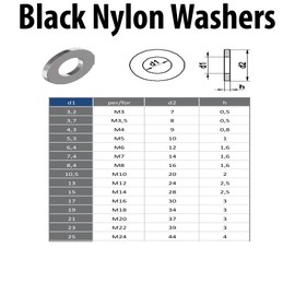 M12 Black Nylon Washers Flat Form A DIN 125A (Pack of 20)