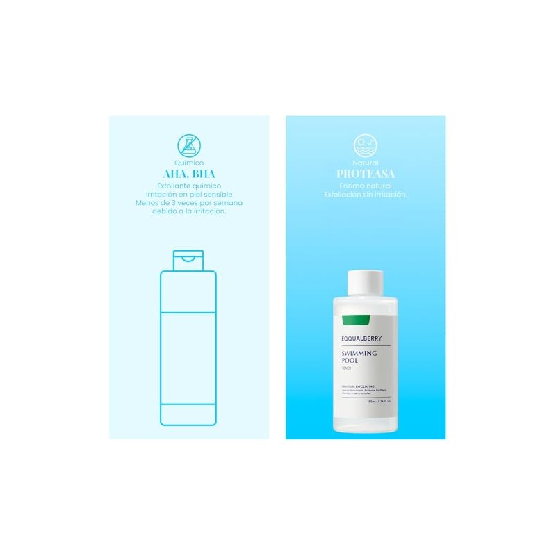 EQQUALBERRY Tónico Exfoliante Facial Enzima Proteasa 155 ml