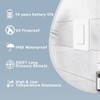NineLeaf 2Pack Wireless Light Switch and Receiver Kit, No Wiring,