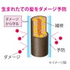 いち髪 濃密W保湿ケア コンディショナー 詰替用 340g