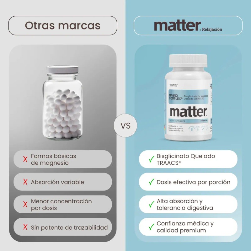 Matter Smart Magno Complex Bisglicinato Magnesio Quelado 100 Cápsulas