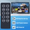 New Remote Control for SoundDock Series 2 3 II III