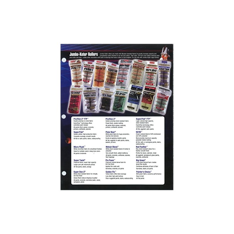 Wooster Brush RR323 Jumbo-Koter Flip Frame