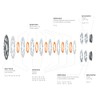MICHE Primato Light 11 Speed Cassette, Shimano, 12/30t