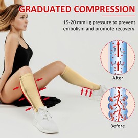 Ailaka 3 Pairs Compression Socks with Zipper, 15-20 mmHg Medical Knee Socks for Men and Women, Open Toe Socks for Varicose Veins, Edema, Recovery, Pregnant, Nurse