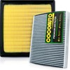 COCOAUTO Cabin Engine Air Filter Kit Fit for Subaru Outback