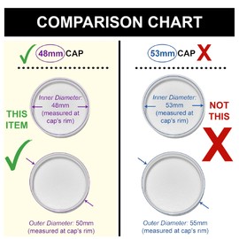 Screw-On Caps Compatible with 1-5 Gallon Bluewave, New Wave Enviro, PureAqua Brand Water Jugs, 48mm Size Bottle Lids, 2pk