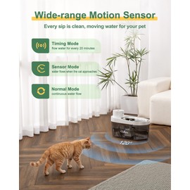 Gimars BPA Free 135oz/4L Wireless Cat Water Fountain Battery Operated with Motion Sensor 5000mAh, Cordless Pet Water Fountain, Automatic Water Dispenser for Dogs, Silent Pump & Stainless Steel Tray