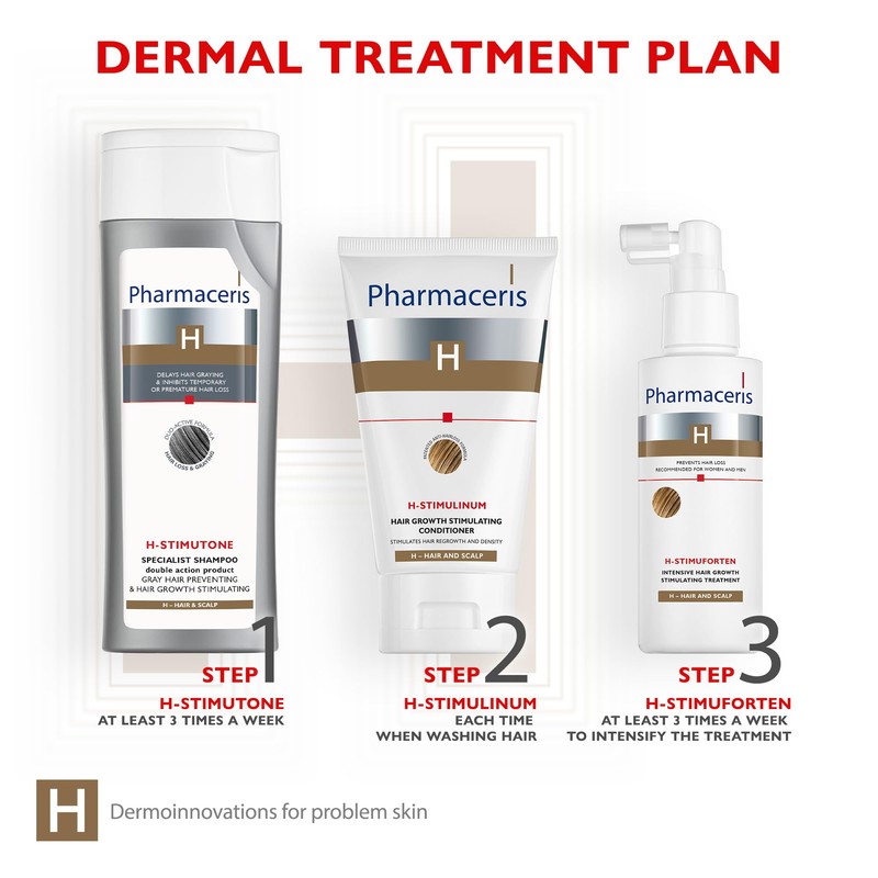 INTENSIVE HAIR GROWTH STIMULATING TREATMENT H-STIMUFORTEN 125 ml
