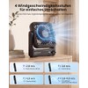 WOWDSGN Table Fan USB with Power Base & LED Display,