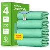 IMPROVIA IMPROVIA? Washable Underpads, 34" x 52" (Pack of 4)