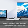 6 In-1 Multifunctional HD Docking Station Type C to HDMI