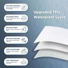 Waterproof Mattress Protector Full - Fitted Stretchable Deep Pockets Mattress