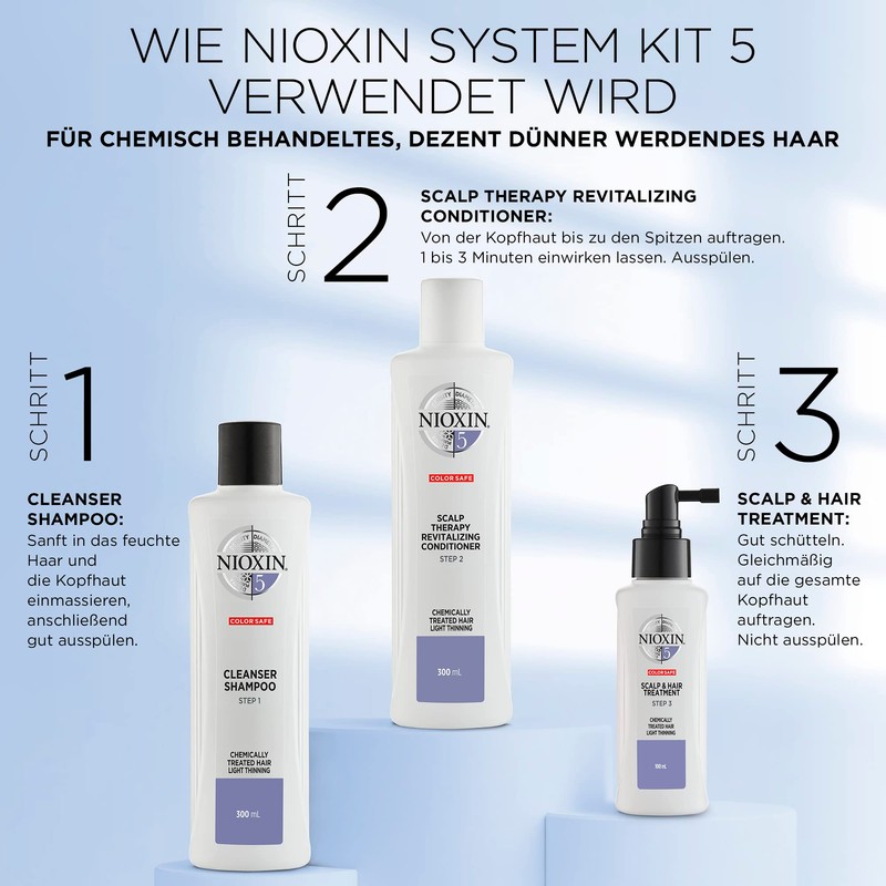 Nioxin System 5 Starter Set - for Chemically Treated Hair