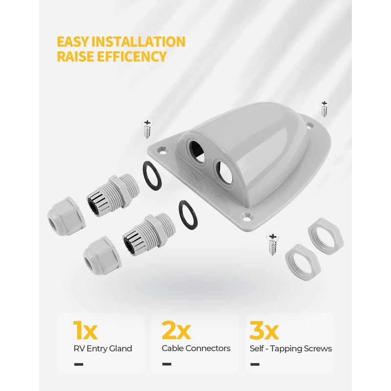 BougeRV White Solar Double Cable Entry Gland Box, RV roof