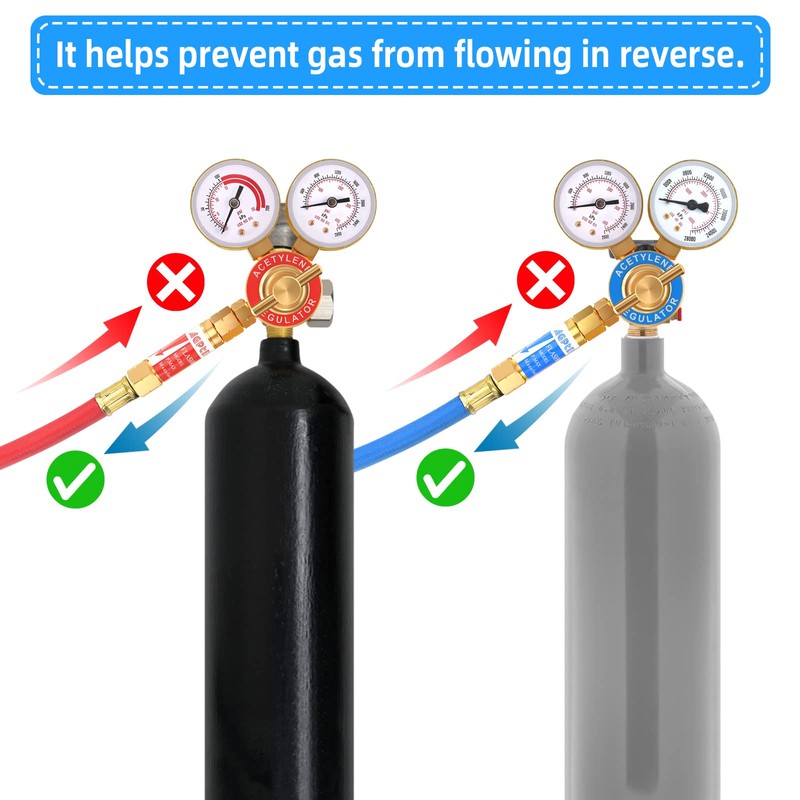 AGPTEK Oxygen Acetylene Flashback Arrestors Set Regulator End 9/16-18 Threads