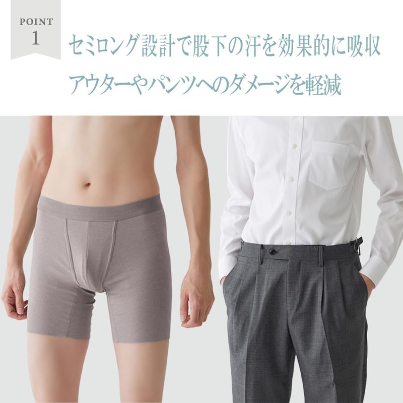 Gunze Boxer Briefs NEXTRA Cut Off Lorient Blue, lorian blue,