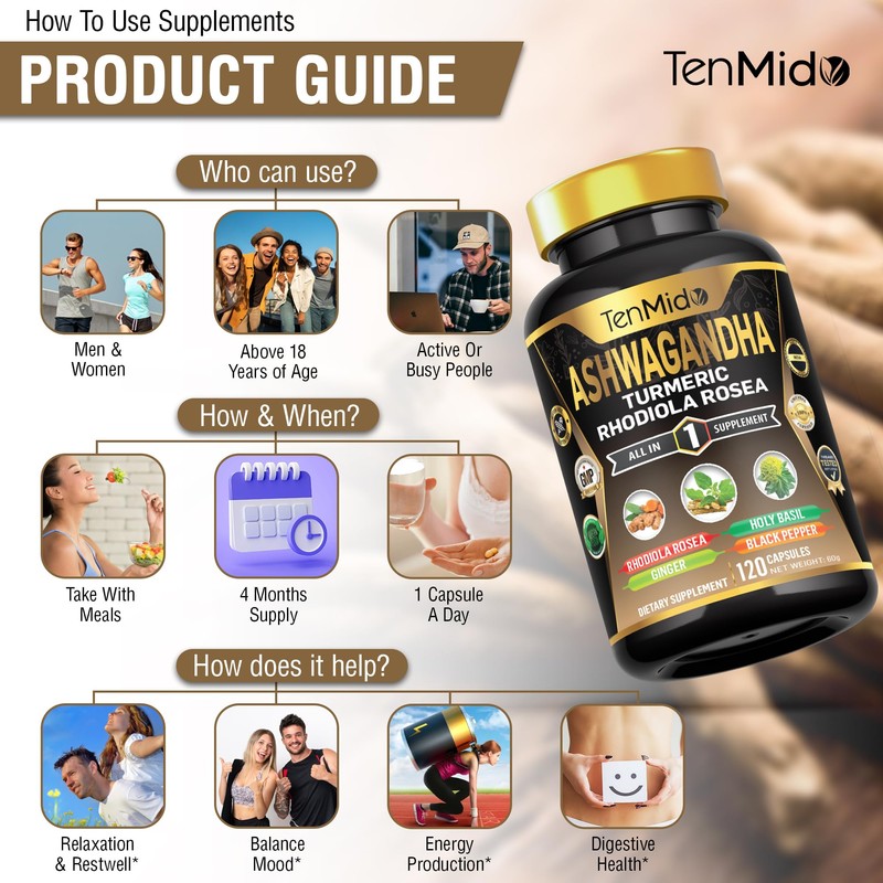 Tenmido Ashwagandha Supplements - 6in1 with Turmeric, Rhodiola, Ginger, Holy