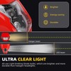 Dirt Bike Headlight,Motorcycle Head Light Universal for CRF450R CRF450L CRF450RX